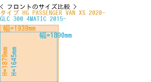 #タイプ HG PASSENGER VAN XS 2020- + GLC 300 4MATIC 2015-